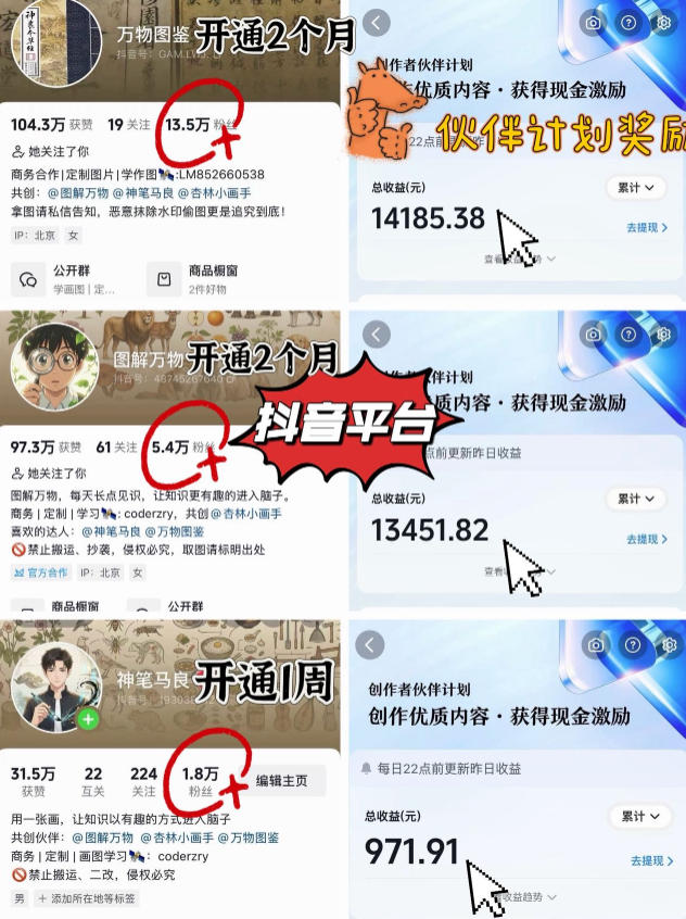 抖音17W粉丝博主亲授AI作图实战教学，0基础轻松学，可入创作者伙伴计划，接单收徒双增收-易创网