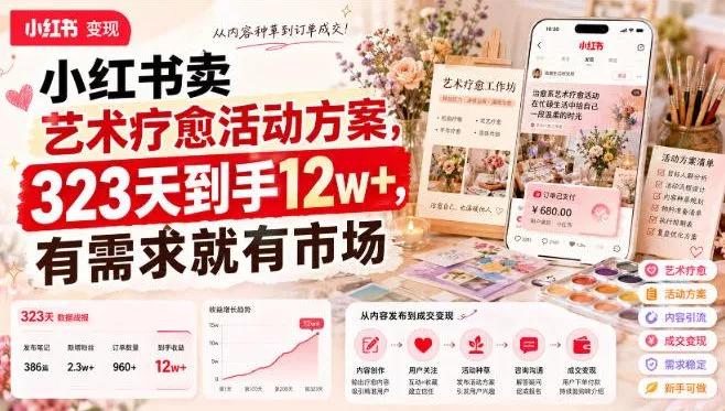 小红书卖艺术疗愈活动方案，323天到手12w+，有需求就有市场-易创网