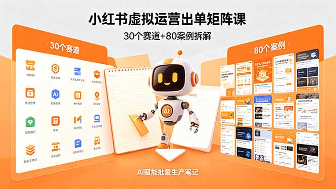 小红书虚拟运营出单矩阵课：30个赛道+80案例拆解，AI赋能批量生产笔记-易创网