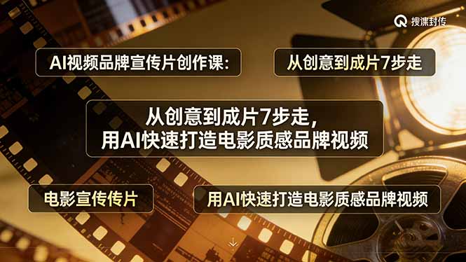 AI视频品牌宣传片创作课：从创意到成片7步走，用AI快速打造电影质感品牌视频-易创网