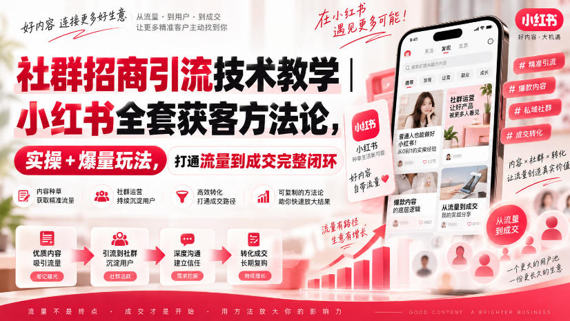 社群招商引流技术教学｜小红书全套获客方法论，实操+爆量玩法，打通流量到成交完整闭环-易创网