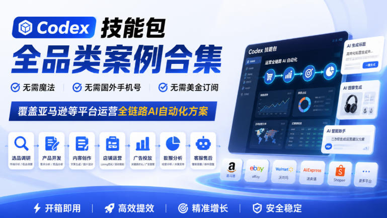 Codex技能包全品类案例合集，无需魔法、无需国外手机号、无需美金订阅，覆盖亚马逊等平台运营全链路AI自动化方案-易创网