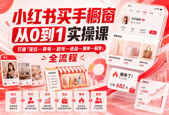 小红书买手橱窗从0到1实操课，打通「定位—养号—起号—选品—爆单—裂变」全流程-易创网