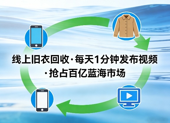 线上旧衣回收项目，我们给你提供视频，每天花一分钟发布视频，抢占百亿蓝海市场【揭秘】-易创网