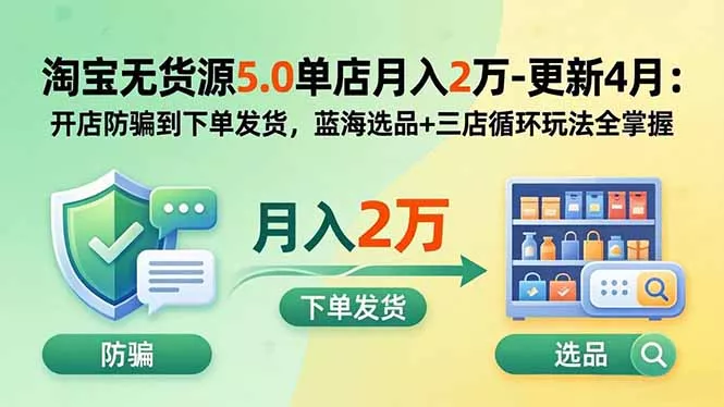淘宝无货源5.0单店月入2万-更新2026：开店防骗到下单发货，蓝海选品+三店循环玩法全掌握-易创网