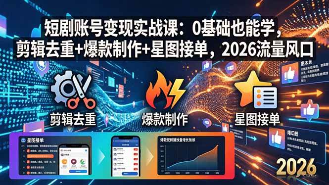 （18160期）短剧账号变现实战课：0基础也能学，剪辑去重+爆款制作+星图接单，2026流量风口-易创网