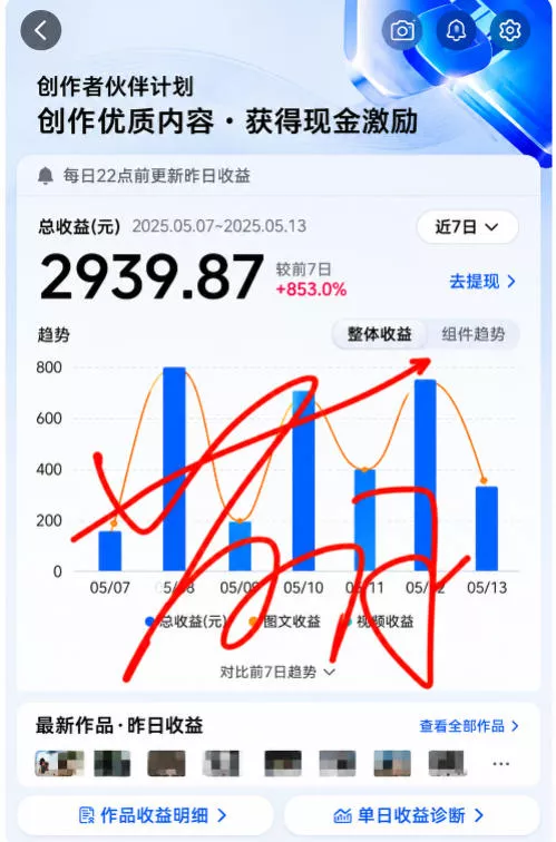 抖音24W粉丝博主的每日热点信息差教学，吃透创作者伙伴计划流量规则，抓时效热点放大账号播放、涨粉与变现收益-易创网