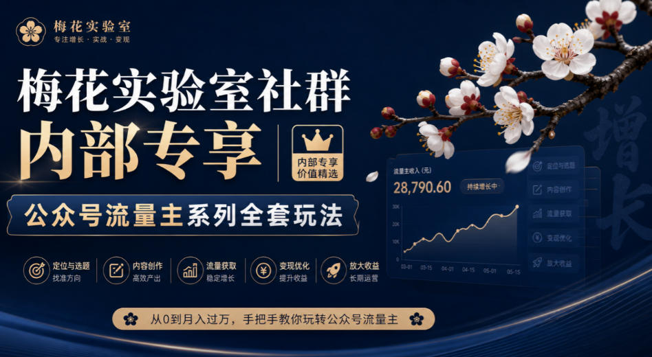 梅花实验室社群内部专享-公众号流量主系列全套玩法-易创网