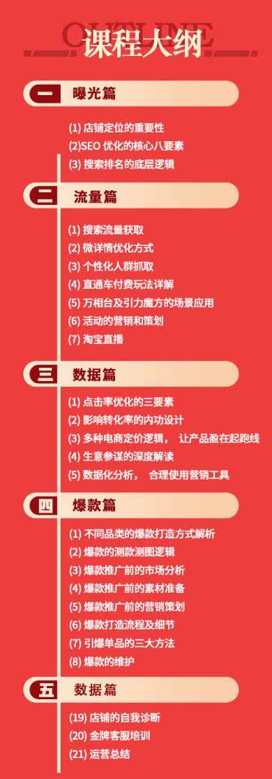（19434期）淘宝金牌运营班-7月：曝光流量数据爆款四大板块｜万相台直通车达摩｜全渠道引流爆款落地教学-易创网