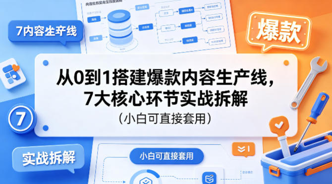 从0到1搭建爆款内容生产线，7大核心环节实战拆解（小白可直接套用）-易创网