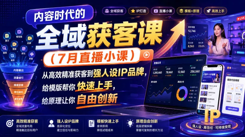 内容时代的全域获客课(7月直播小课)，从高效精准获客到强人设IP品牌，给模版帮你快速上手，给原理让你自由创新-易创网