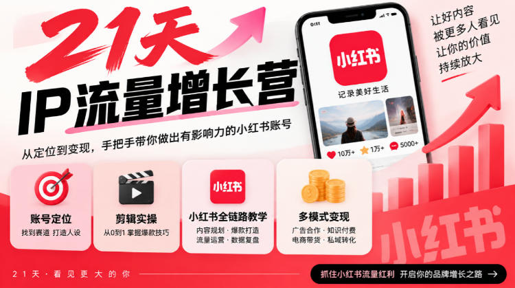 21天IP流量增长营，小红书全链路教学，账号定位剪辑实操，多模式变现系统课-易创网