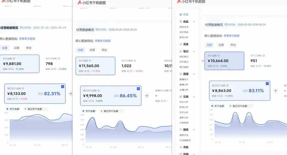 （19548期）76节小红书虚拟矩阵5.0-无水印版本：AI原创虚拟品+4带1自动化AI发笔记+测款怼款双模式（可工作室放大）-易创网