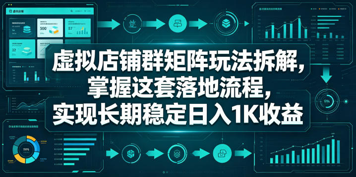 虚拟店铺群矩阵玩法拆解，掌握这套落地流程，实现长期稳定日入1K收益【揭秘】-易创网