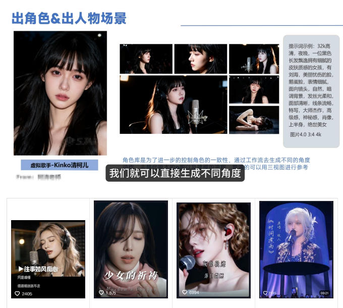 AI音乐MV全流程制作教程，从音乐生成到MV剪辑一站式搞定，打造属于自己的虚拟歌手-易创网
