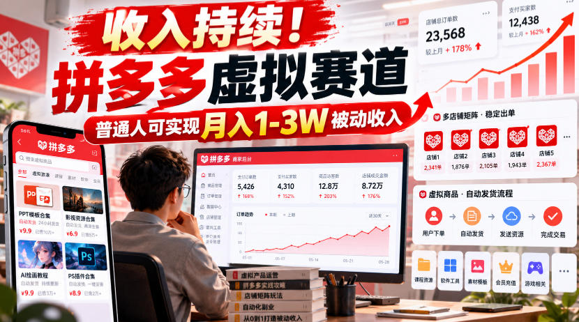 收入持续！拼多多虚拟赛道，普通人可实现月入1-3 W被动收入【揭秘】-易创网