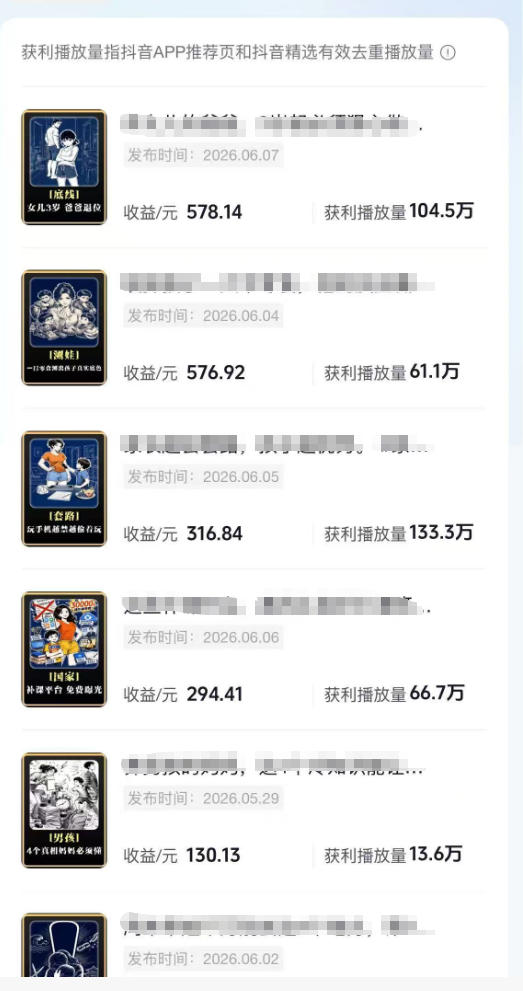 抖音某博主的育儿Ai视频全流程0-1实操，伙伴计划+分成计划+商单收徒等多种收益，日入300+-易创网