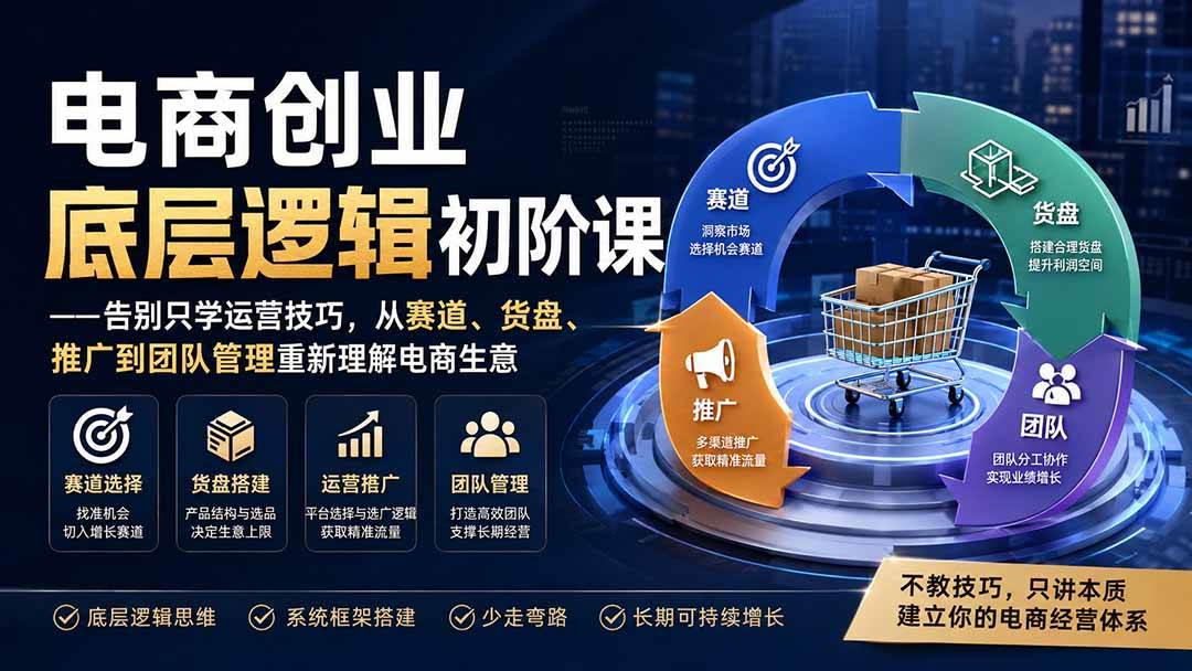 （19926期）电商创业底层逻辑初阶课——告别只学运营技巧，从赛道、货盘、推广到团队管理重新理解电商生意-易创网