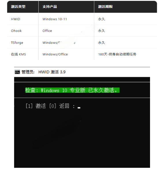 Windows和Office激活神器汉化版！打开即可一键激活，永久免费使用，安全无毒，Github最新汉化版Mas-易创网
