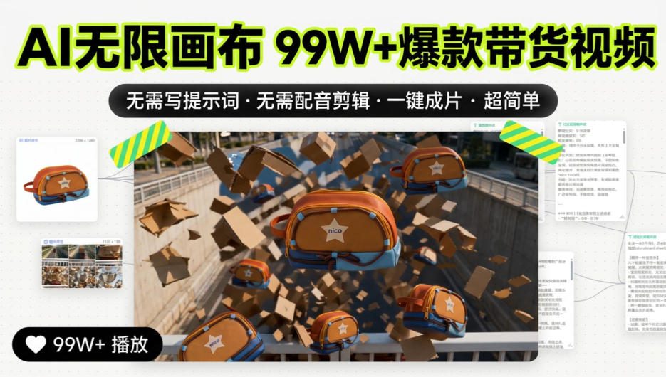 AI无限画布99W+爆款带货视频，无需写提示词·无需配音剪辑·一键成片·超简单-易创网