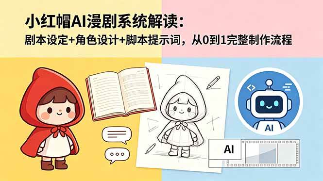 （18612期）小红帽AI漫剧系统解读：剧本设定+角色设计+脚本提示词，从0到1完整制作流程-易创网
