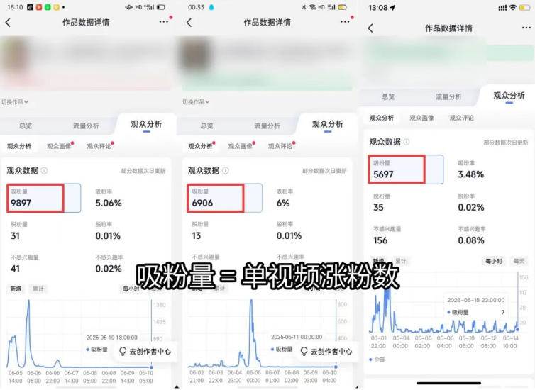 （19251期）短视频矩阵起号涨粉变现训练营｜多类目剪辑·矩阵起号·账号出售，零基础无露脸稳涨粉落地变现全课-易创网