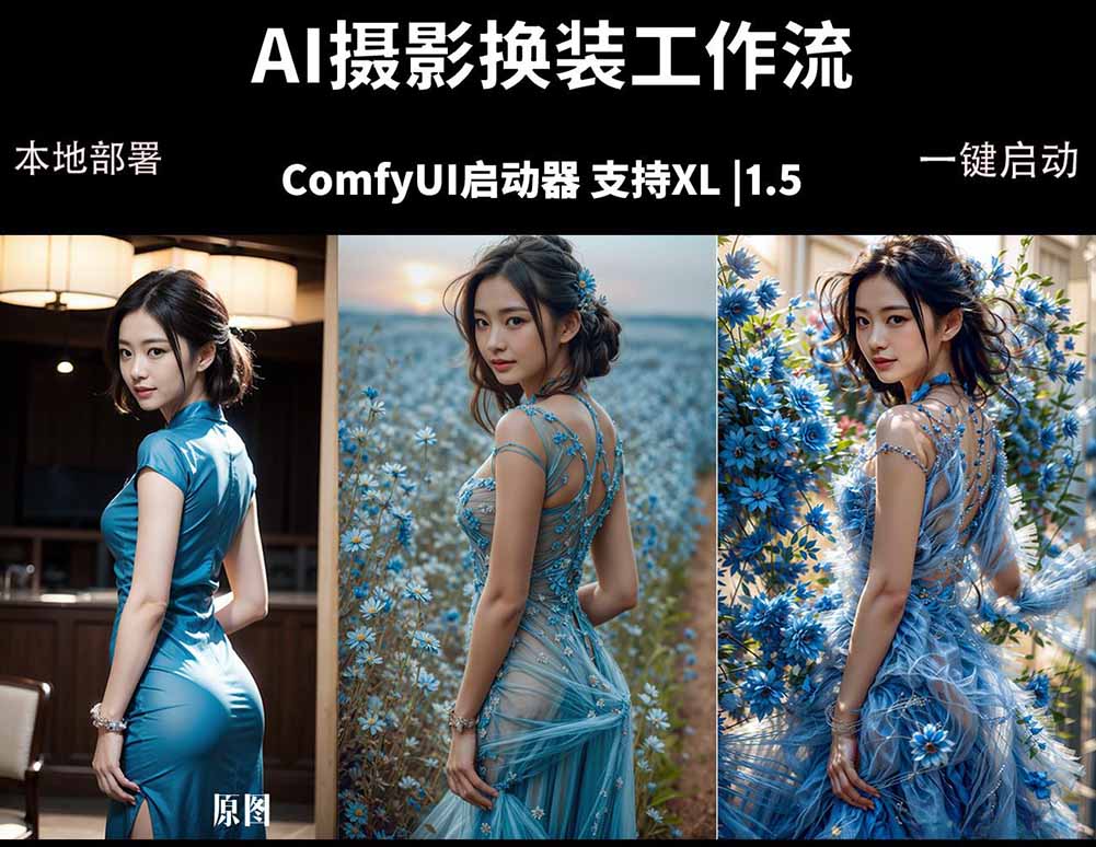 ComfyUI人像写真摄影工作流:本地一键部署,换装换场景换脸全搞定,影楼效率翻倍 ComfyUI人像写真摄影工作流:本地一键部署,换装换场景换脸全搞定,影楼效率翻倍