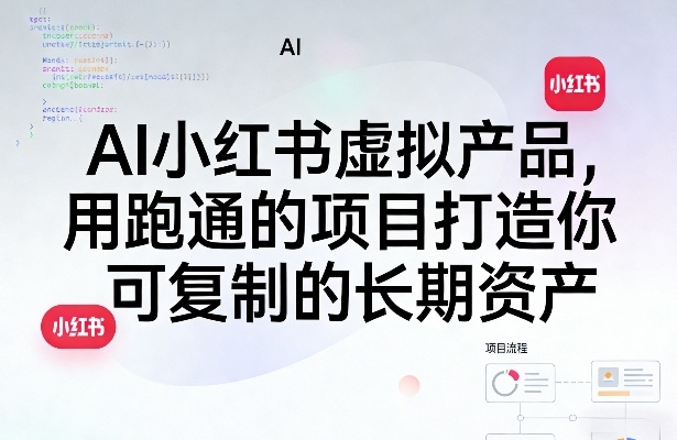 AI小红书虚拟产品，用跑通的项目打造你可复制的长期资产-易创网