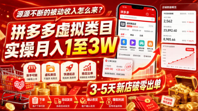 源源不断的被动收入怎么来？拼多多虚拟类目实操月入1至3W，3-5天新店破零出单-易创网