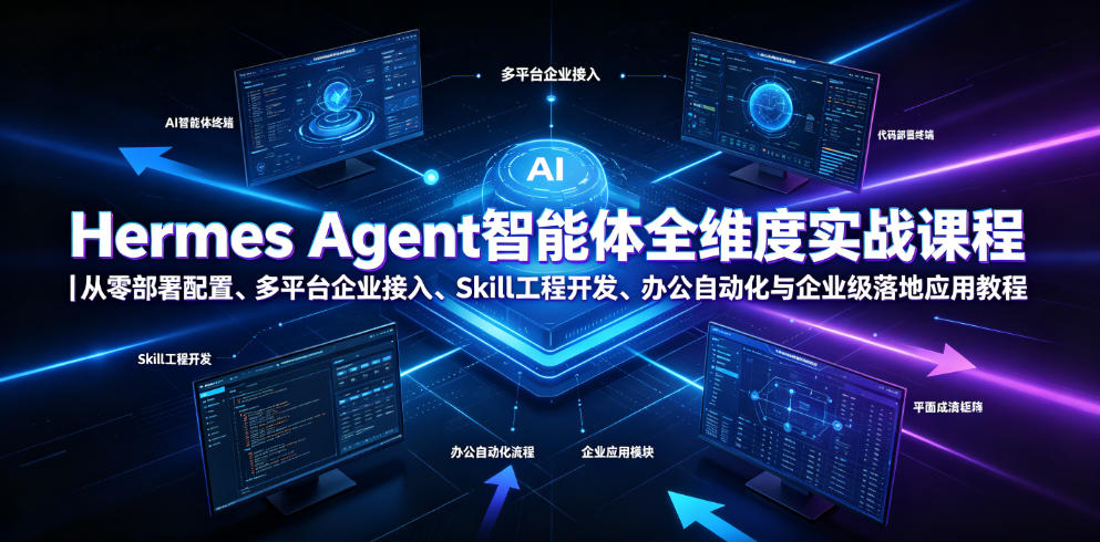 Hermes Agent智能体全维度实战课程｜从零部署配置、多平台企业接入、Skill工程开发、办公自动化与企业级落地应用教程-易创网