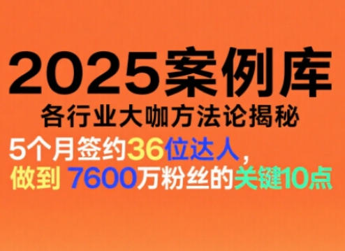 波波来了案例库，收录各行业大咖的方法论，各行业大咖方法论揭秘（更新2026年3月）-易创网