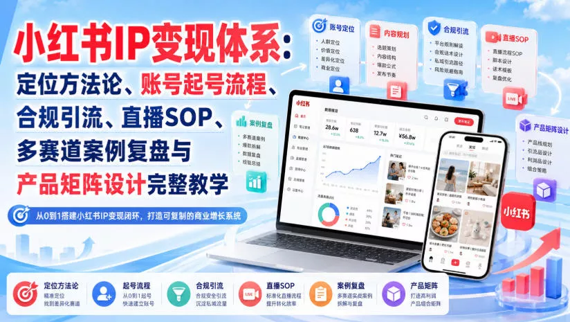 小红书IP变现体系：定位方法论、账号起号流程、合规引流、直播SOP、多赛道案例复盘与产品矩阵设计完整教学-易创网