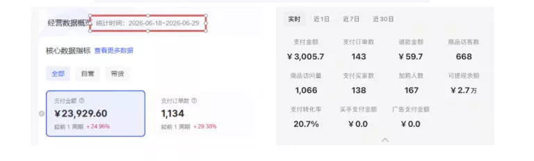 8月AI小红书虚拟电商Pro训练营，手把手带你从0到1跑通虚拟电商全流程，给普通人的最短商业变现路径(更新0827)-易创网