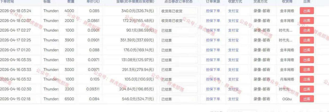 小白网游挂G轻创业思路，整套闭环操作方案直接执行，不用久坐屏幕前持续产生收益，每天单机1k+【揭秘】-易创网