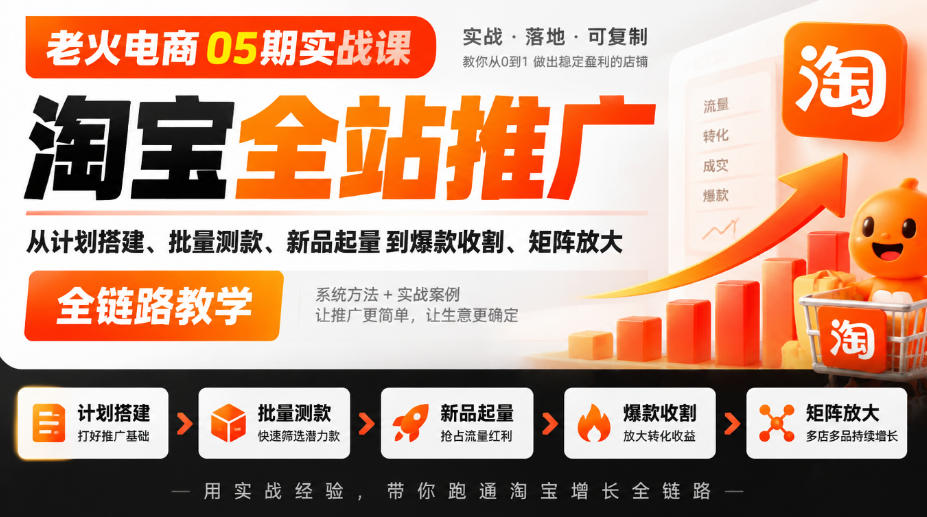 老火电商05期实战课｜淘宝全站推广从计划搭建、批量测款、新品起量到爆款收割、矩阵放大全链路教学-易创网